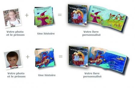 livre personnalis&eacute; pour enfant